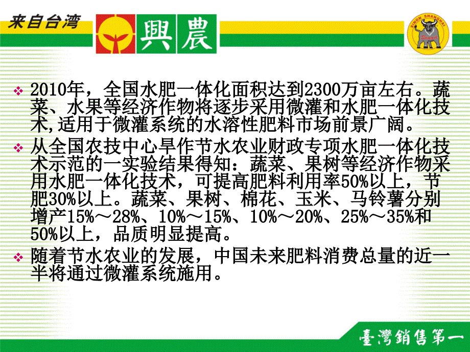 水溶肥分析课件_第3页