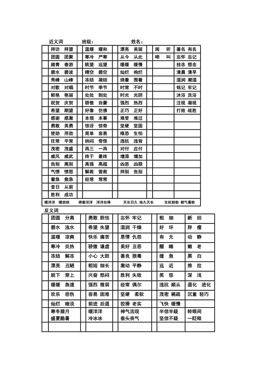 二下多音字近义词反义词22_第2页