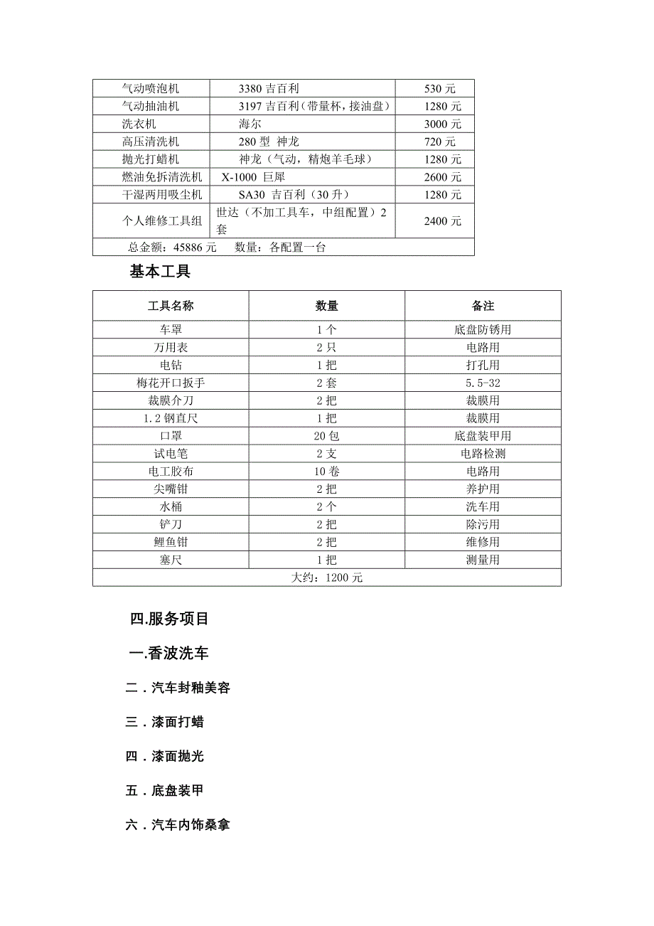 精品资料（2021-2022年收藏）汽车美容方案_第2页