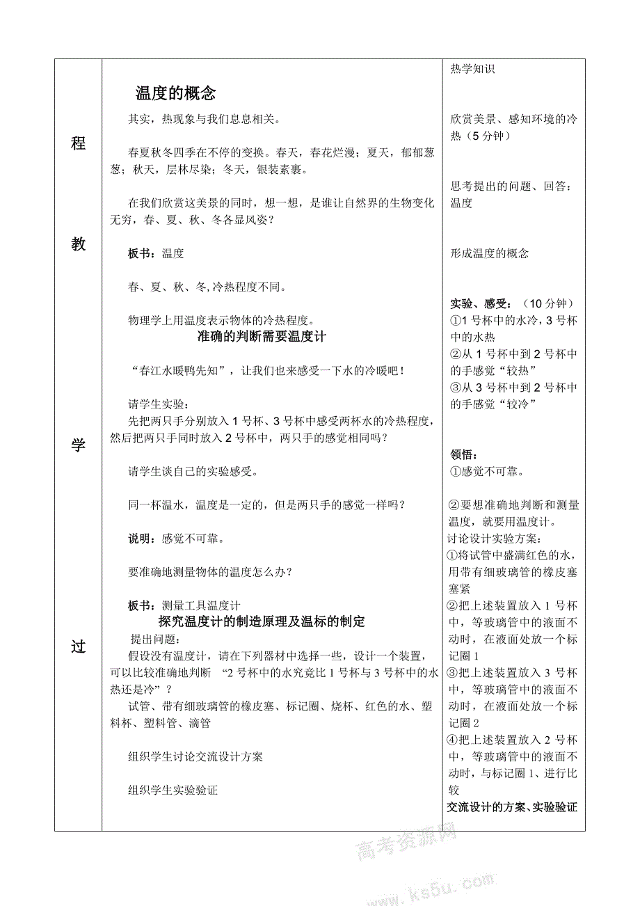 新人教版高中物理选修3－3第七章《温度、温标》精品教案_第2页