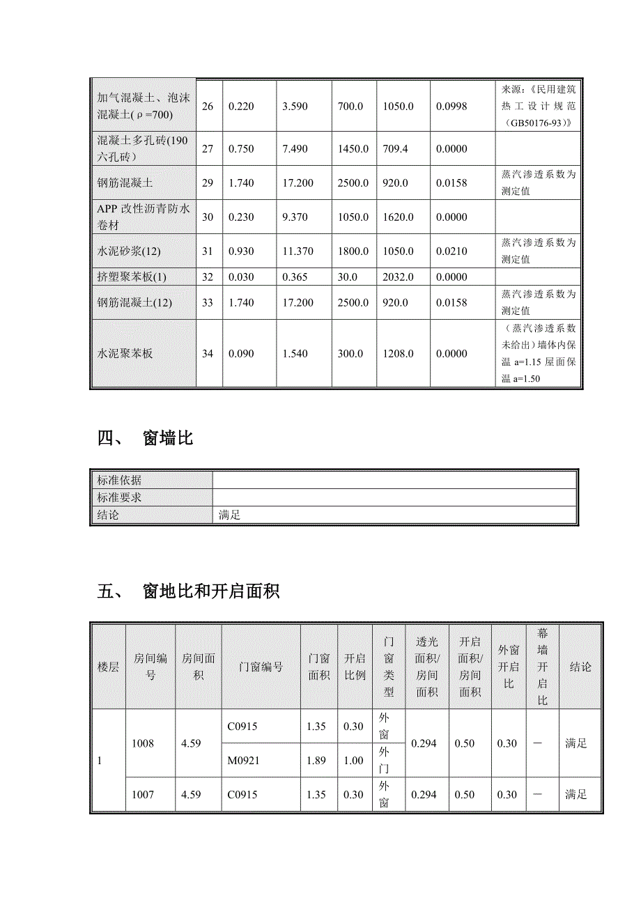 建筑节能计算报告书_第3页