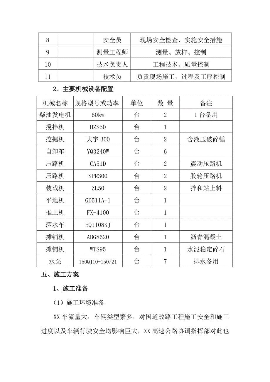 [陕西]国道改路工程施工方案_第5页