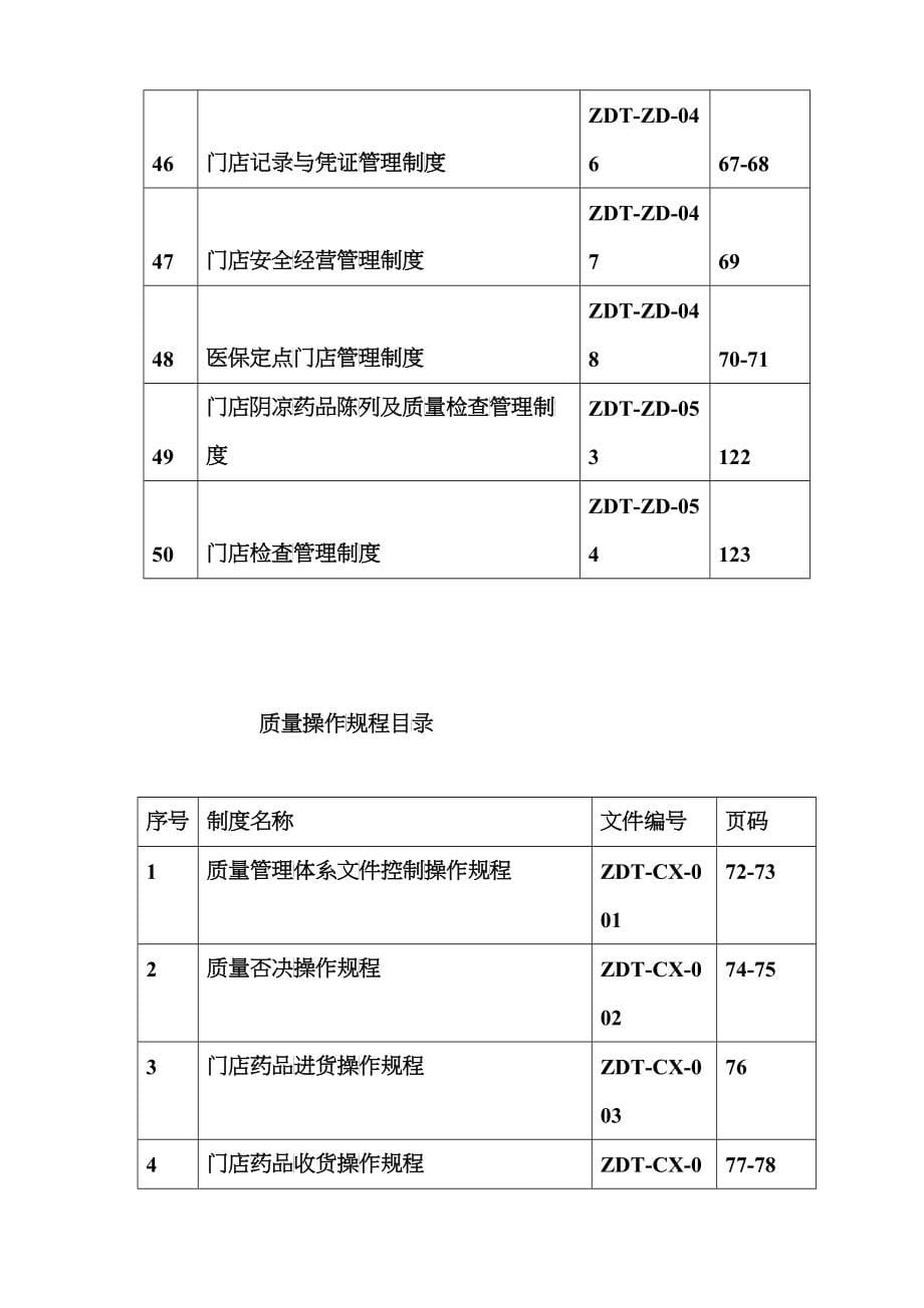 XXXX版委托配送企业药品管理制度_第5页