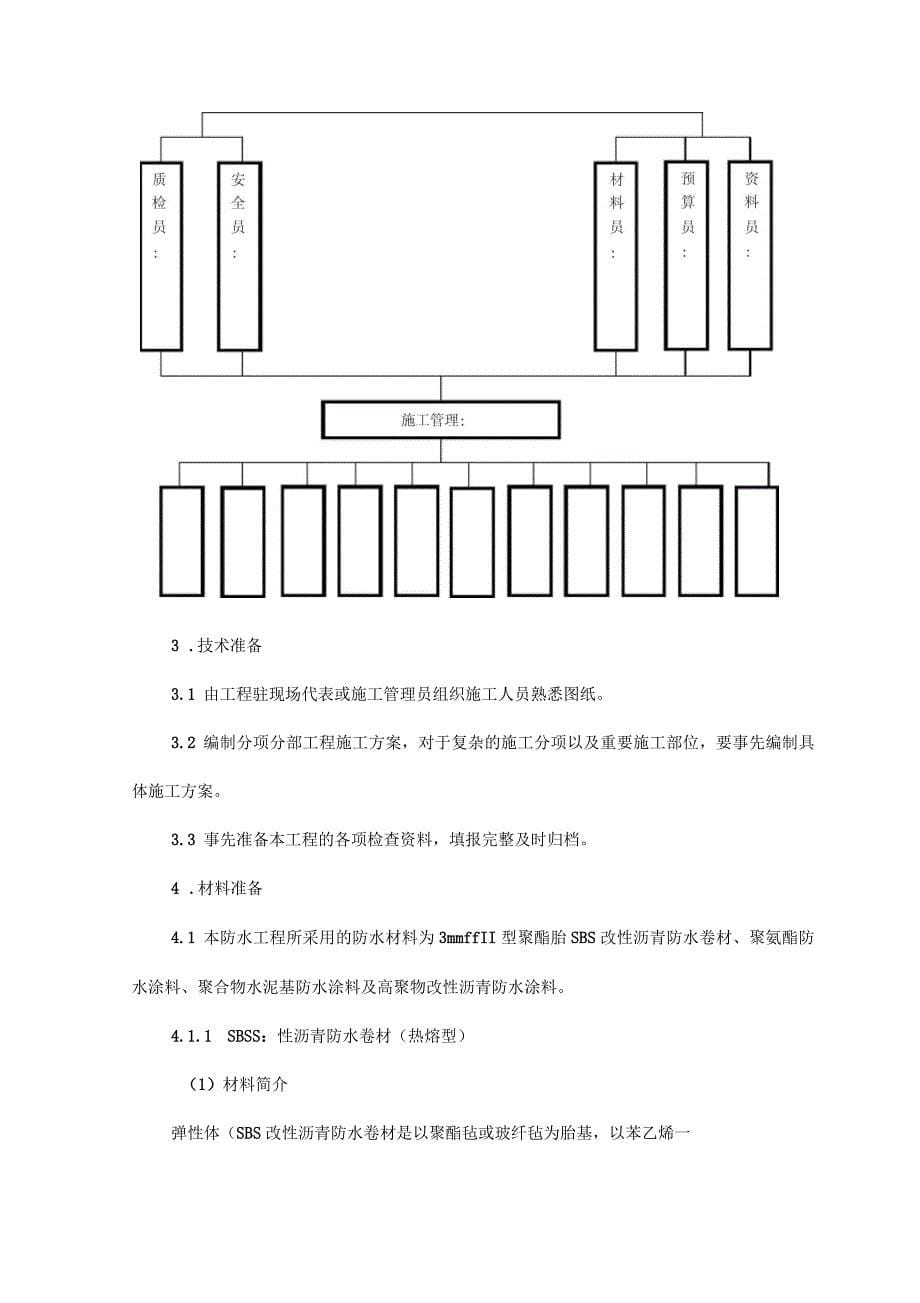 屋面与地下防水工程招投标书_第5页