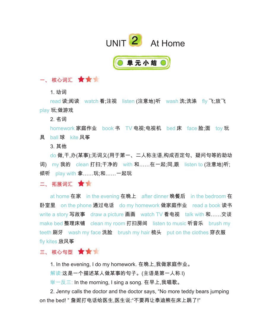 四年级上册英语冀教版知识要点_第4页