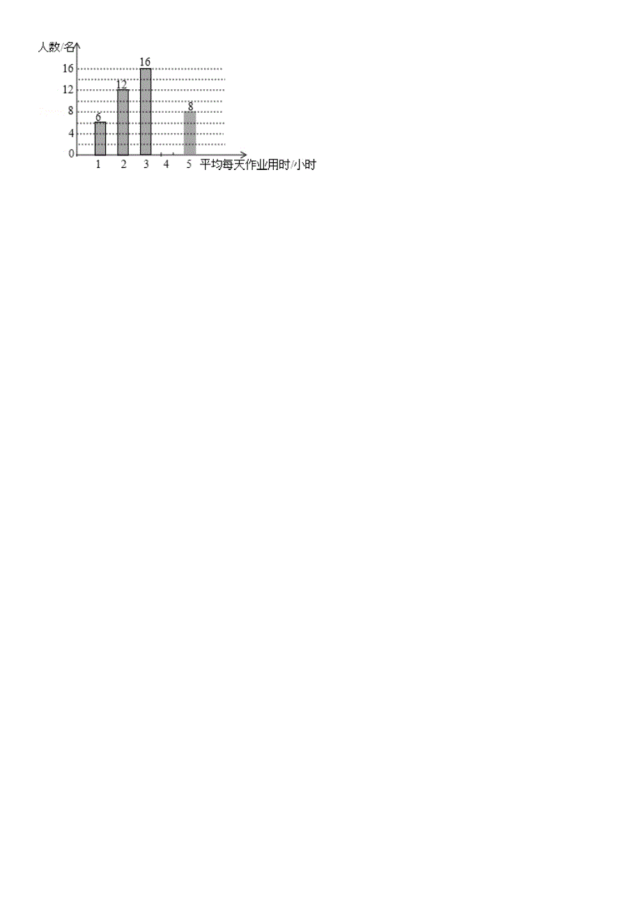 【名校精品】华师大版八年级数学下：20.1平均数同步训练含答案_第4页