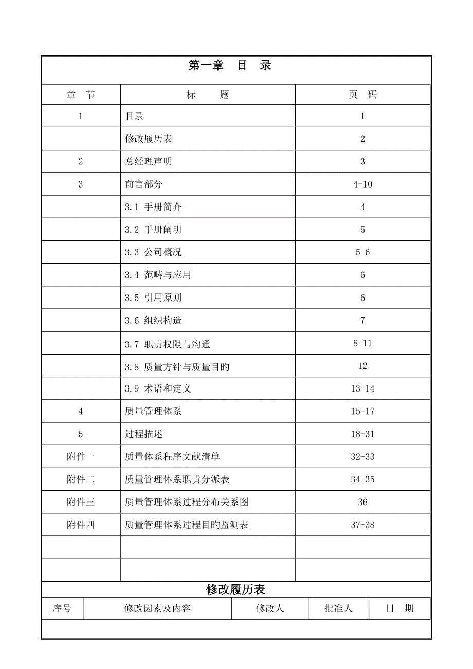 明辉汽车零部件制造TS质量标准手册_第1页