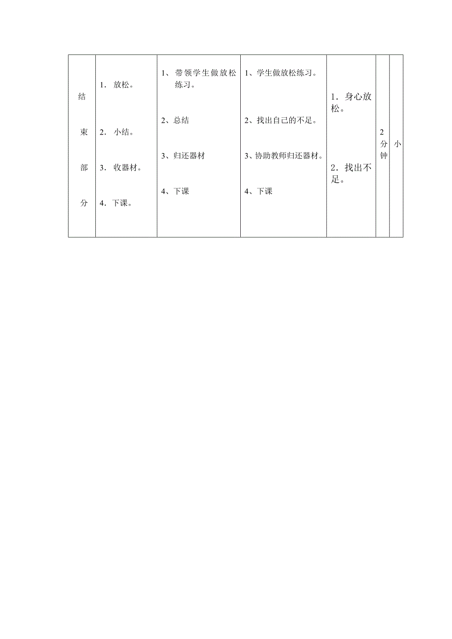 初级中学七年级体育课教案(1)_第3页