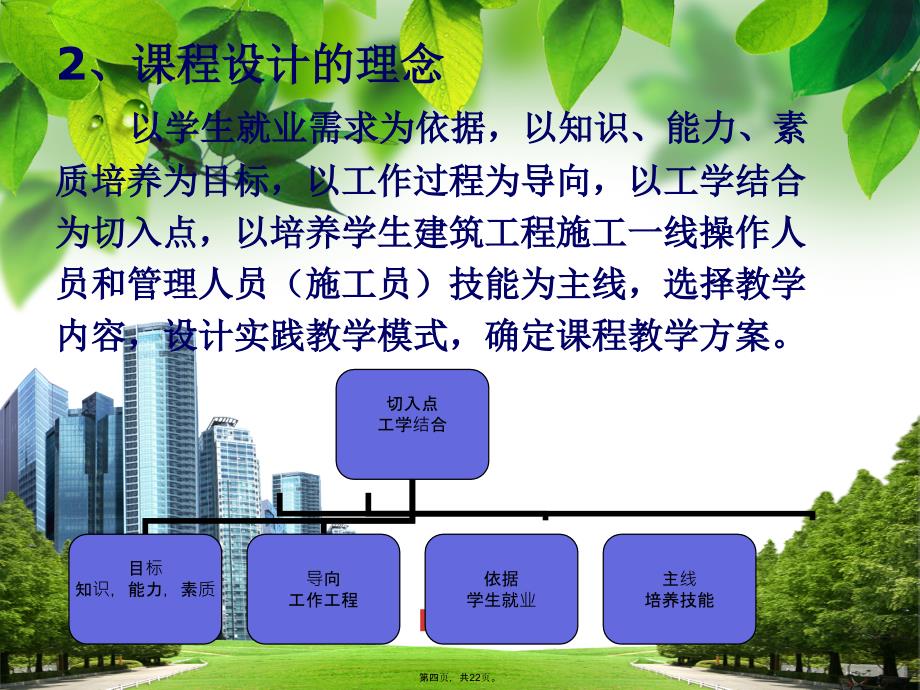 高职高专建筑施工技术说课_第4页