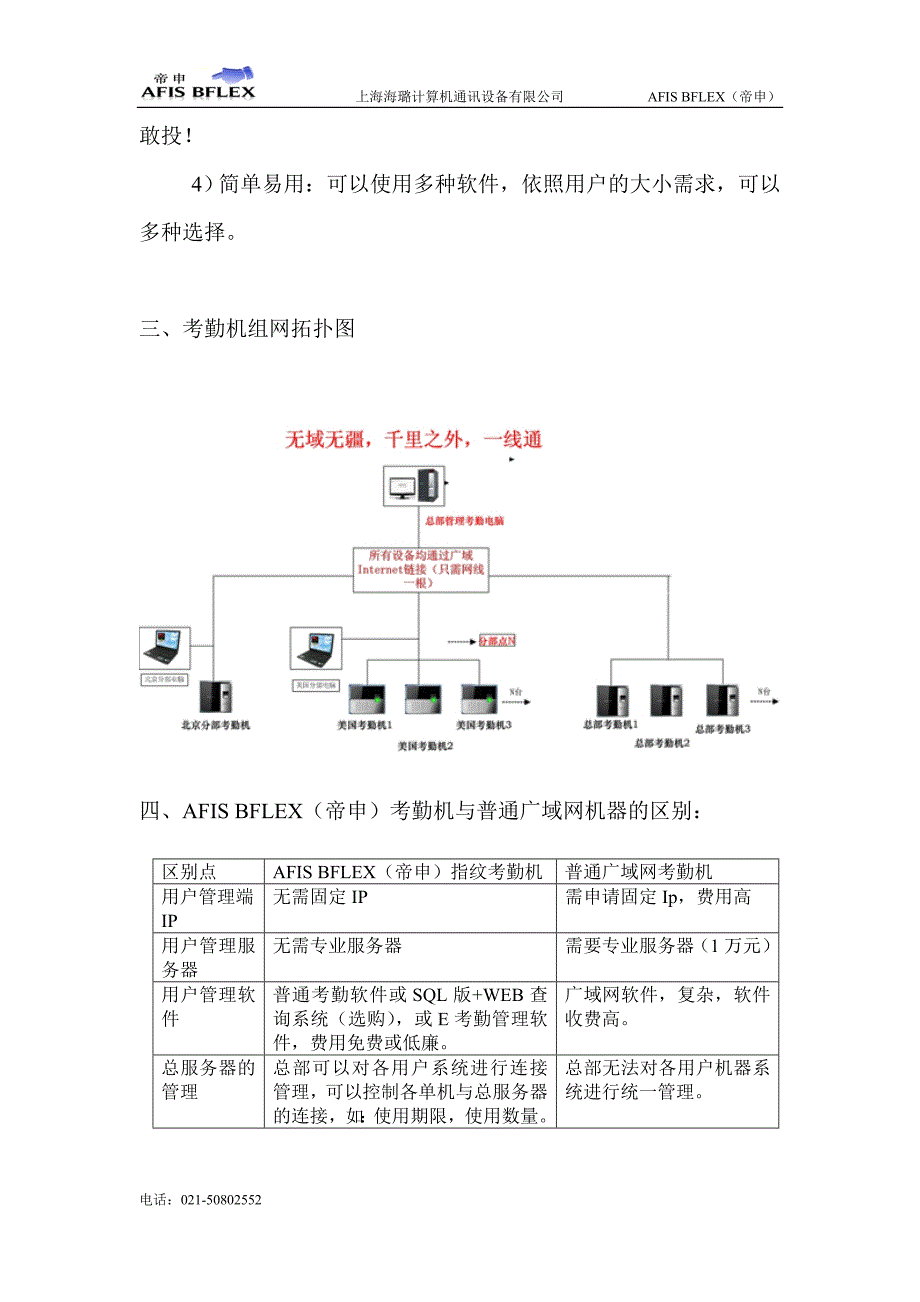 上海海璐广域网考勤方案_第3页