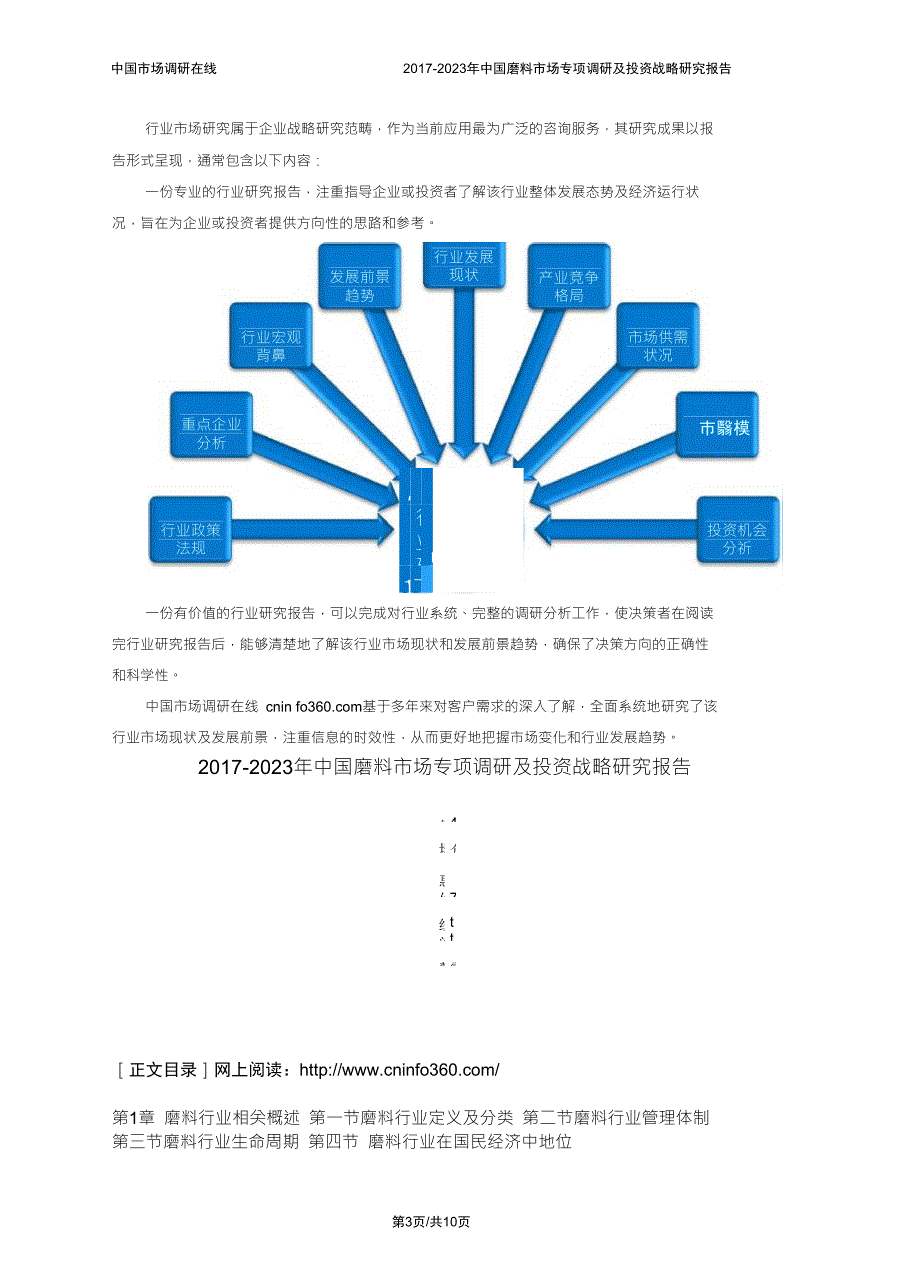 中国磨料市场调研报告_第3页