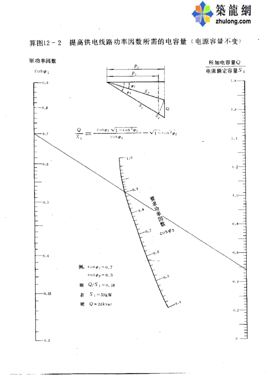 输变电.电线电缆及电源计算图_第3页