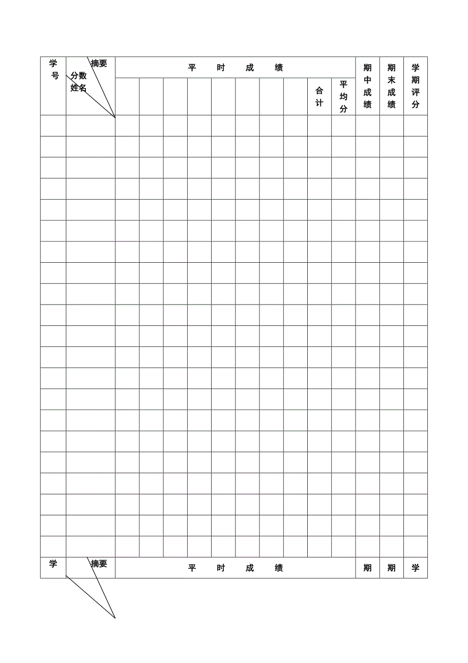 成绩登记表_第2页