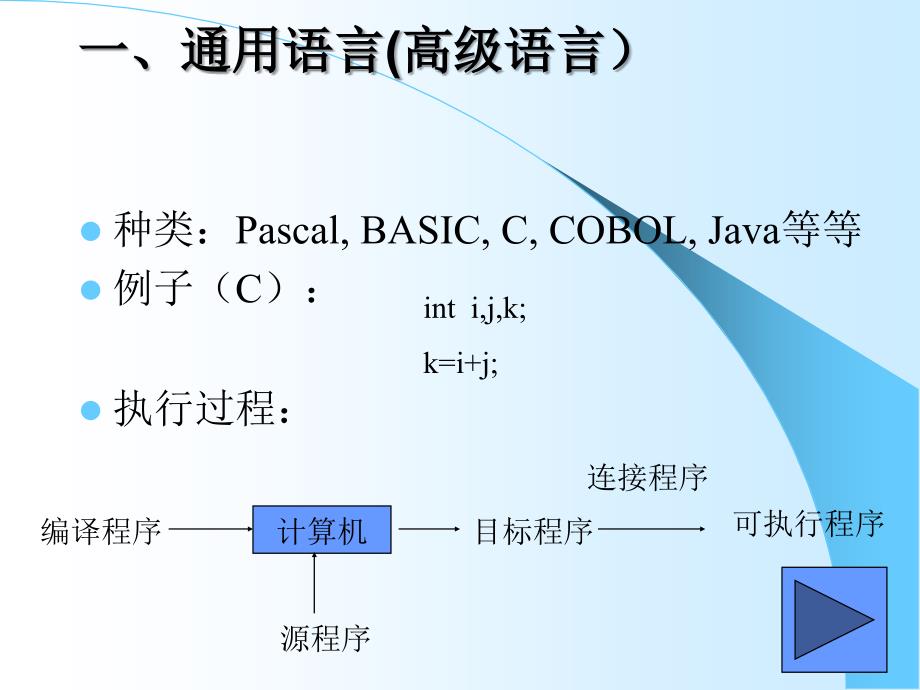 东北大学汇编语言第01章概述.ppt_第4页