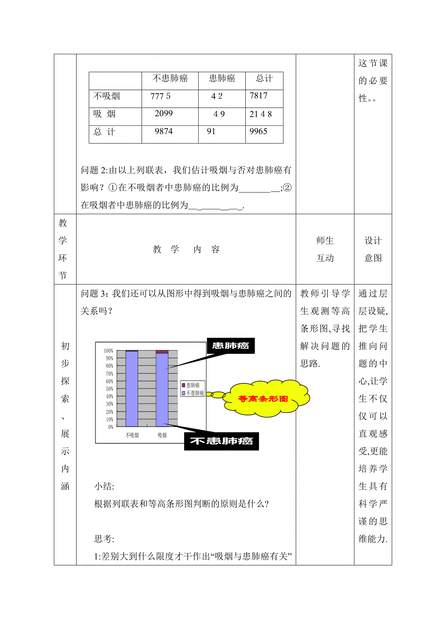 【B版】人教课标版高中数学选修2-3《独立性检验》教案1_第3页