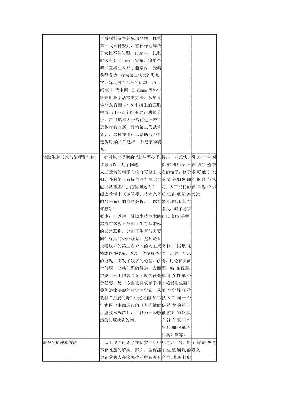 生物：1.4《生殖健康》教案（新人教版选修2）_第5页