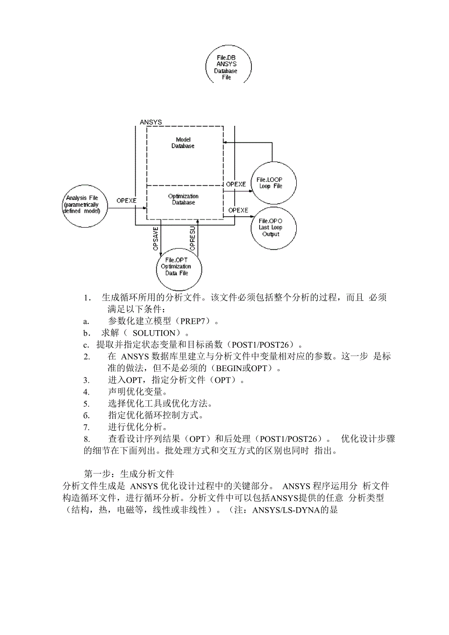 ANSYS高级分析技术指南：1第一章 优化设计_第3页