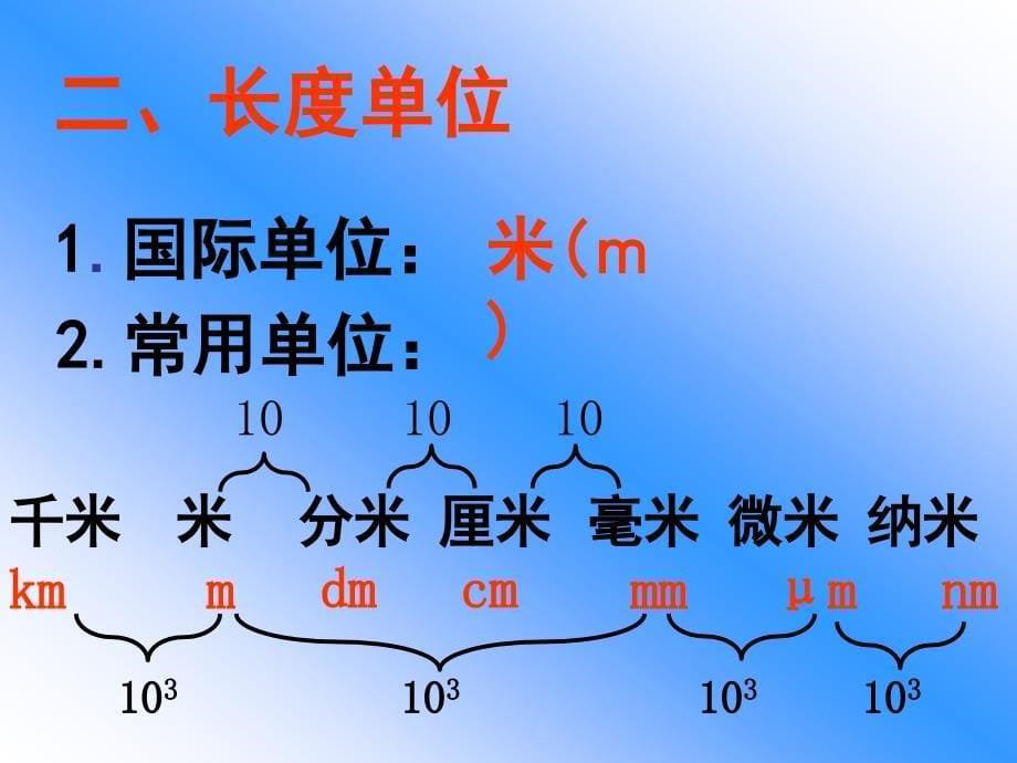 长度和时间的测量j.ppt_第5页