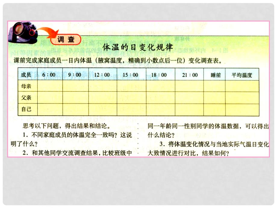 江苏省淮安市高中生物 第一章 人体的内环境与稳态 1.2 内环境稳态的重要性课件 新人教版必修3_第3页