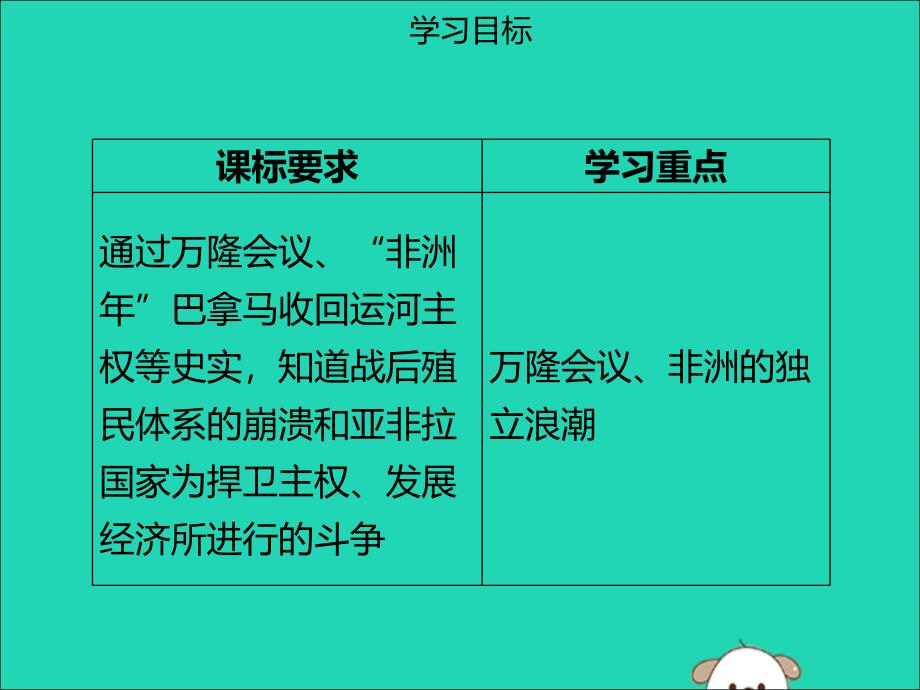 2019年春九年级历史下册 第五单元 第16课 亚非拉国家的独立与振兴同步课件 中图版_第2页