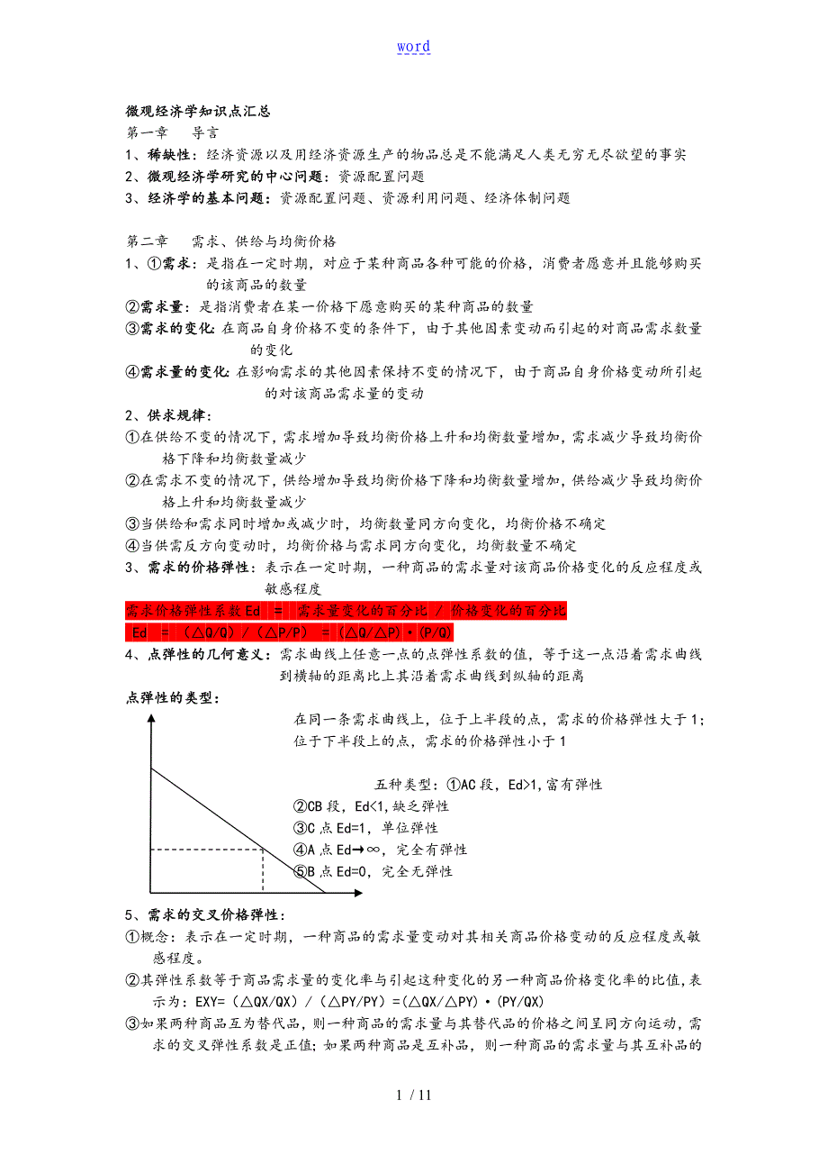 微观经济学重点整理附图1_第1页