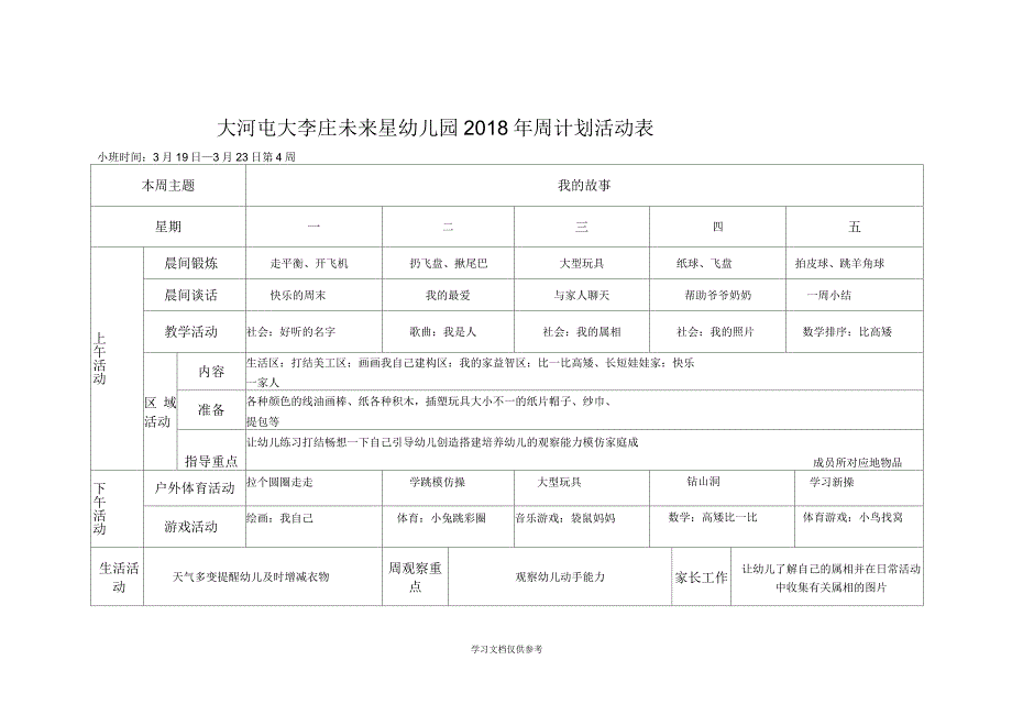 幼儿园周计划活动表(小班)_第4页