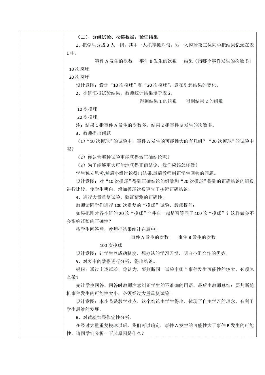 第四模块作业表单二（修改）_第2页