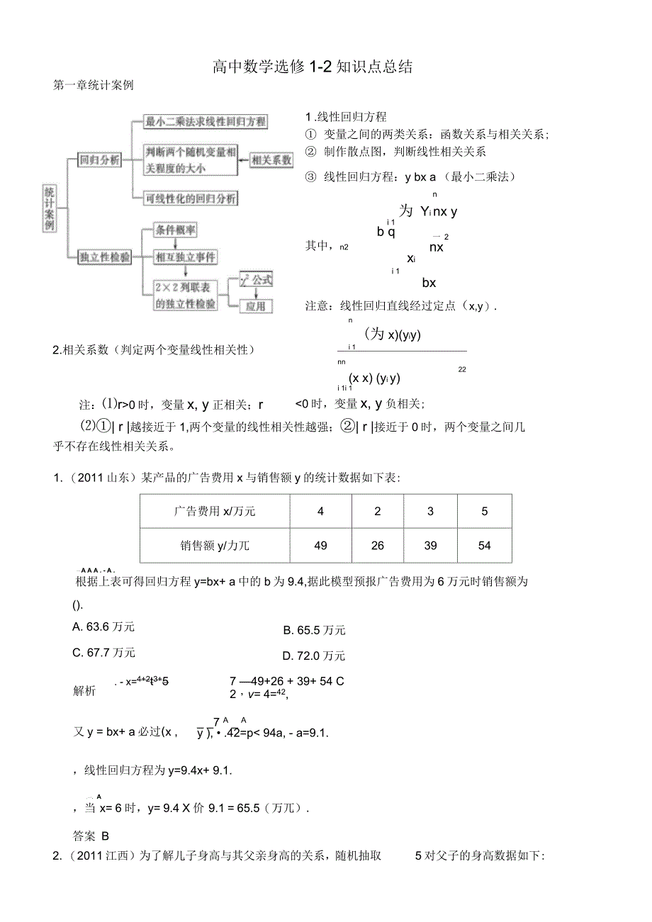 高中数学文科选修1-2知识点总结_第1页