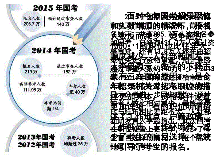 七年级上册思想品德2.1悦纳自己.ppt_第3页