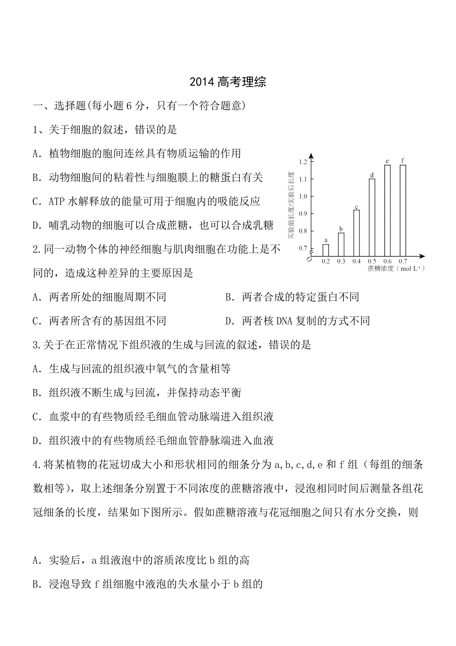 辽宁理综精校版普通高等学校招生统一考试_第1页