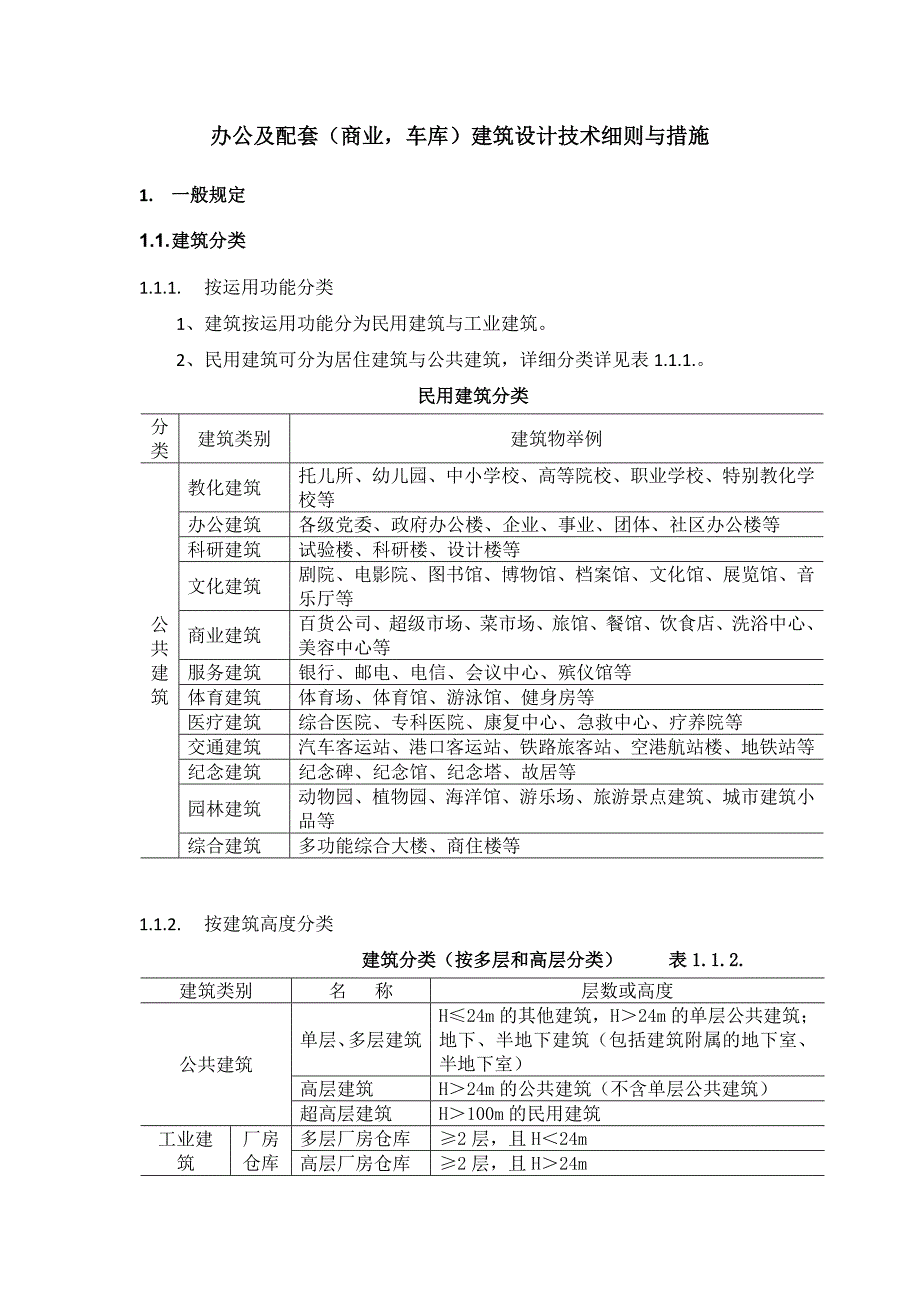 写字楼及配套建筑设计规范(上)_第1页