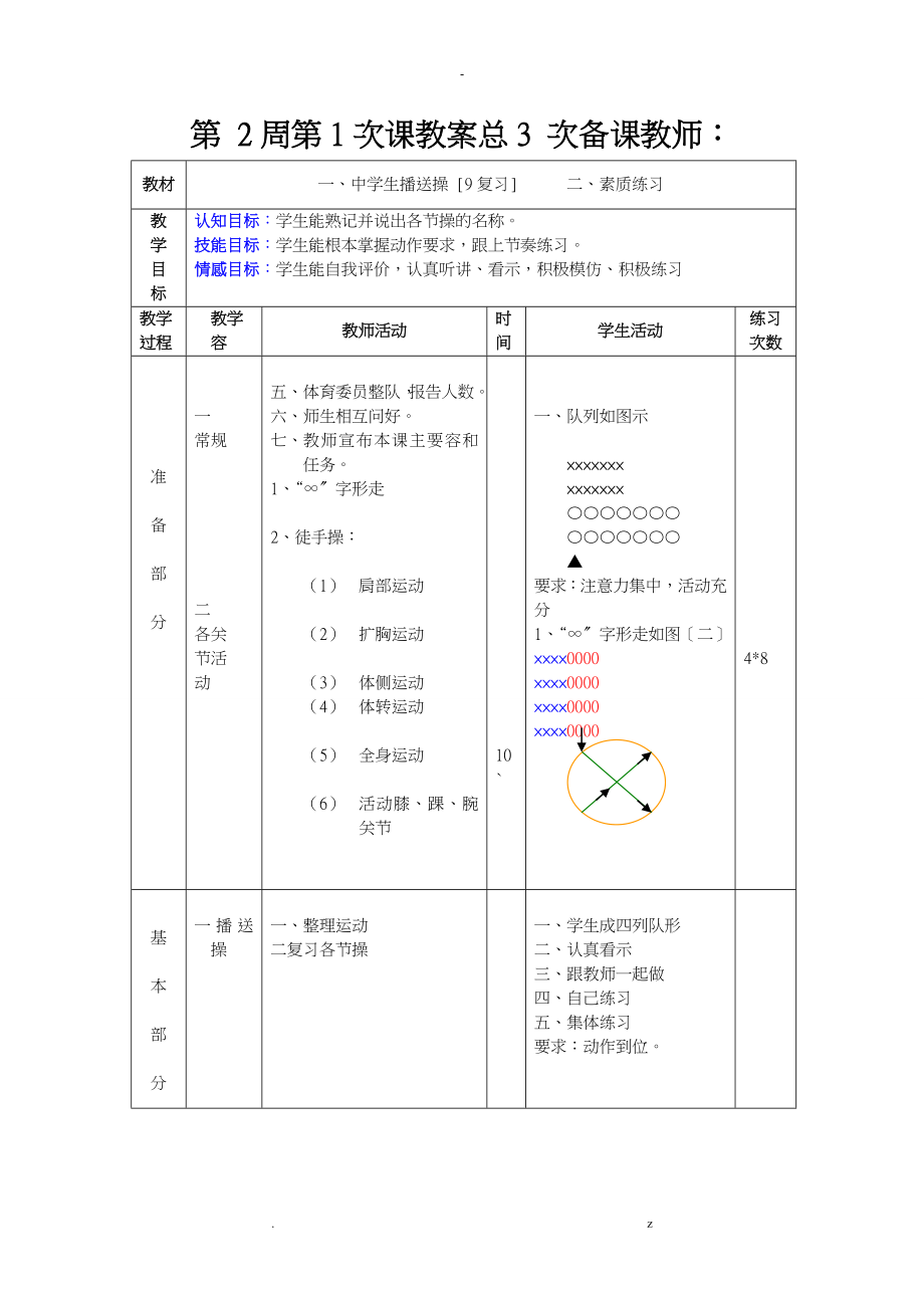 初中体育教案全集八年级_第5页