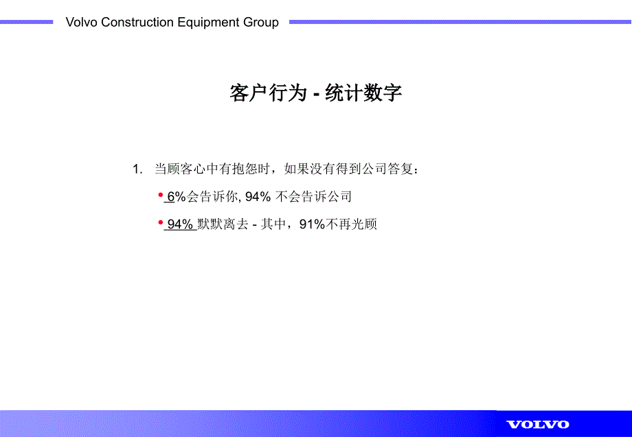 客户诉怨处理技巧PPT44页_第4页