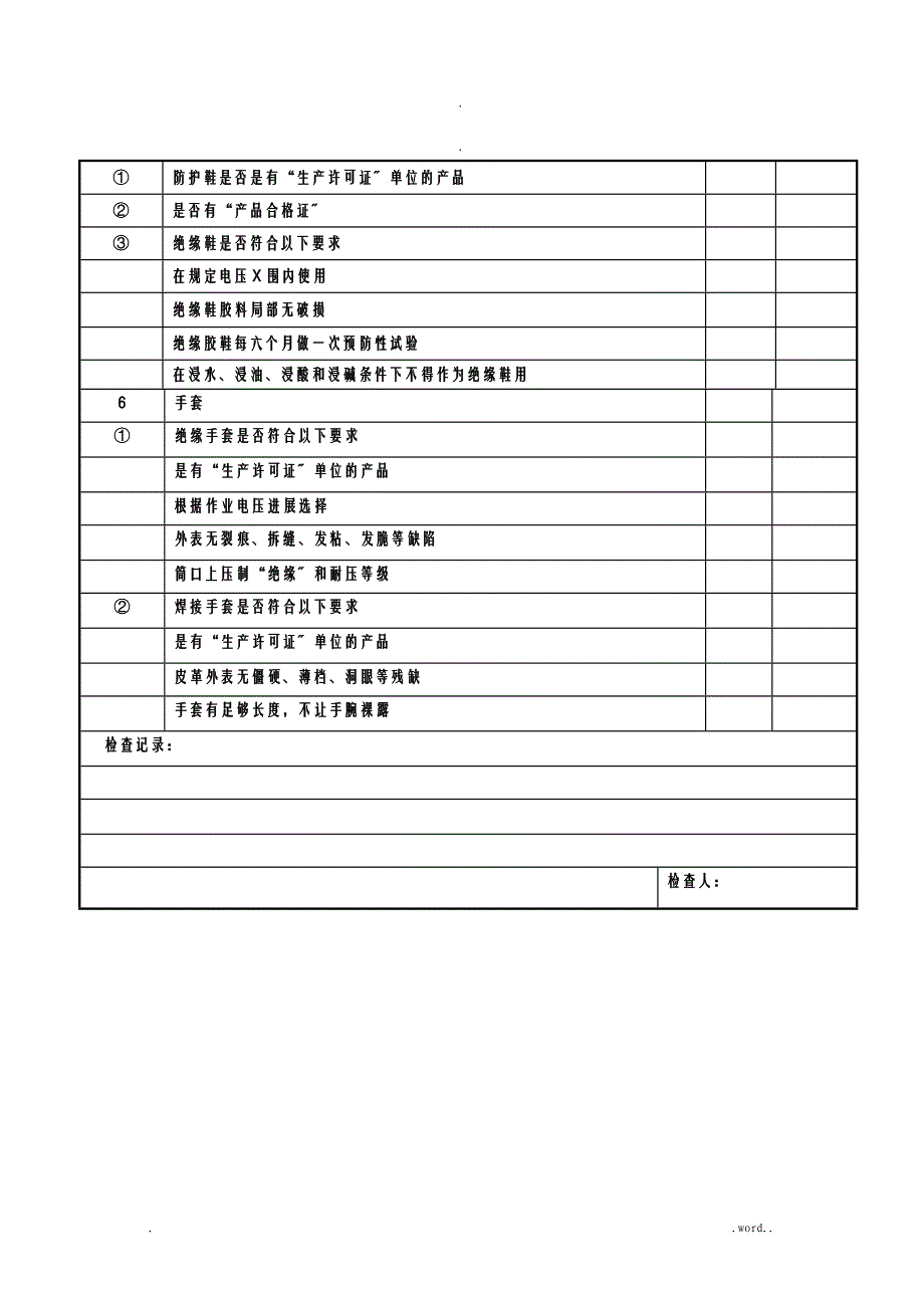 个人防护用品安全检查表_第2页