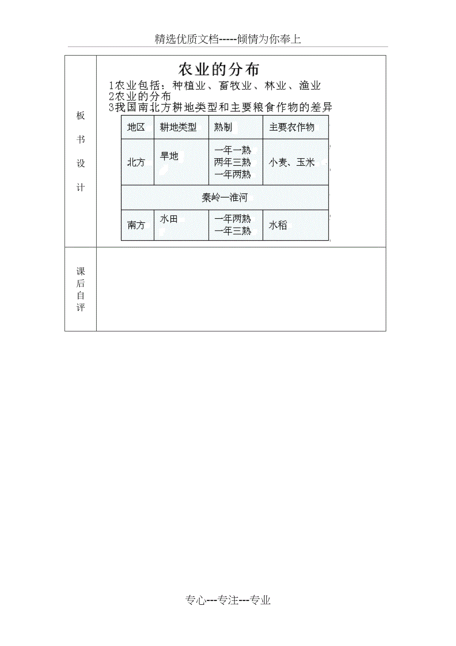 教案---农业的分布与发展---农业的分布一_第3页