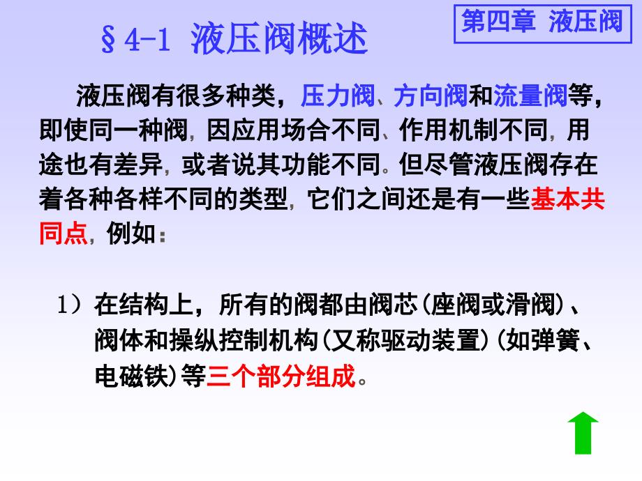 液压与气压传动课件 第四章液压控制阀_第4页