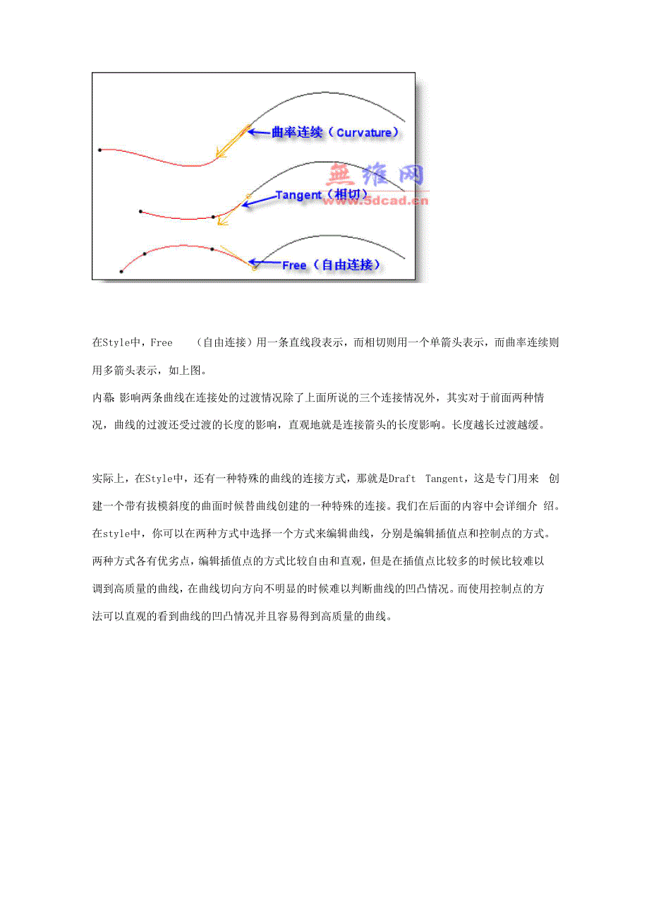 曲面基本造型指令_第2页