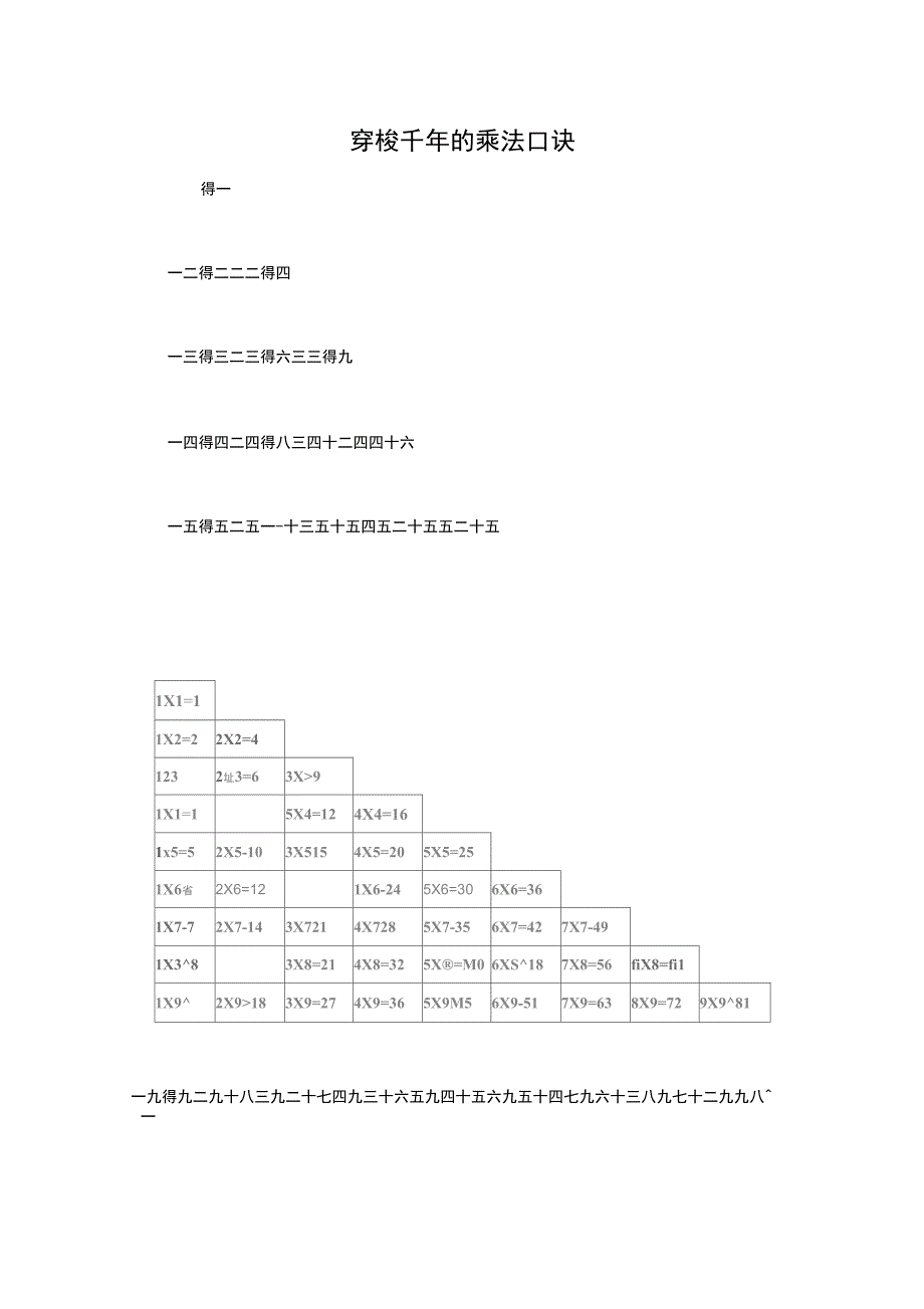 穿梭千年的乘法口诀_第1页