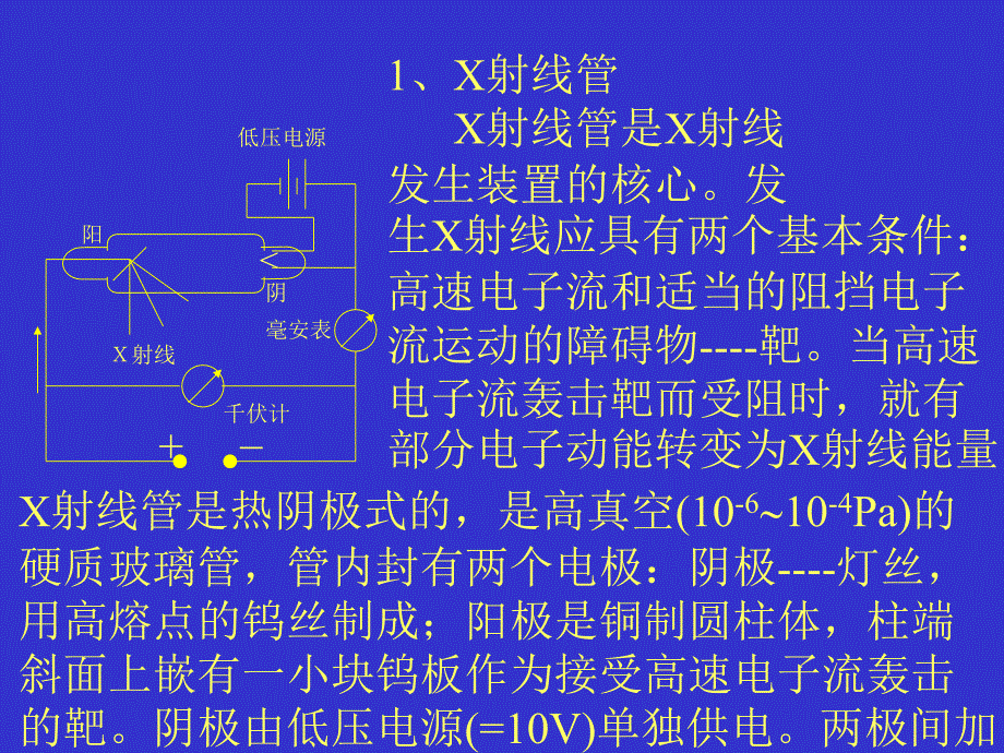 教学课件第四章X射线_第2页