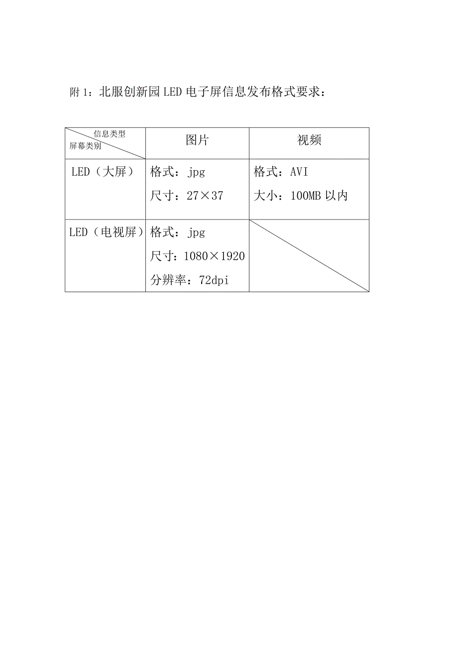 北服创新园LED电子屏信息发布申请审核表_第2页