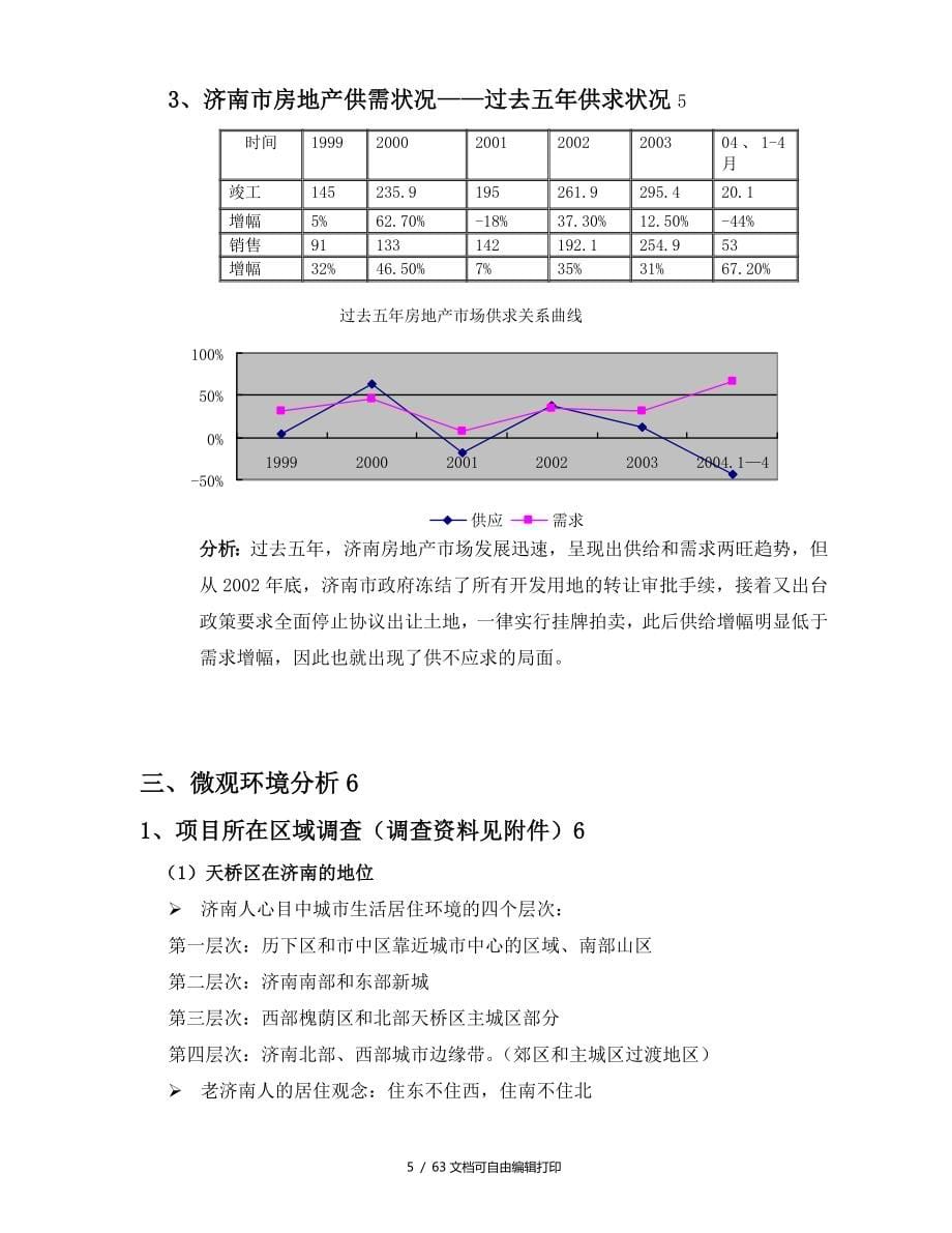 济南重汽大院项目前期策划报告_第5页