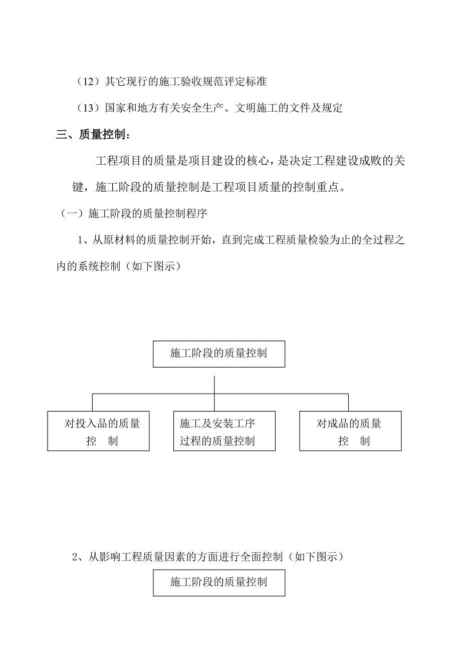 般梁式桥(含钢结构)桥梁施工监理控制要点_第5页