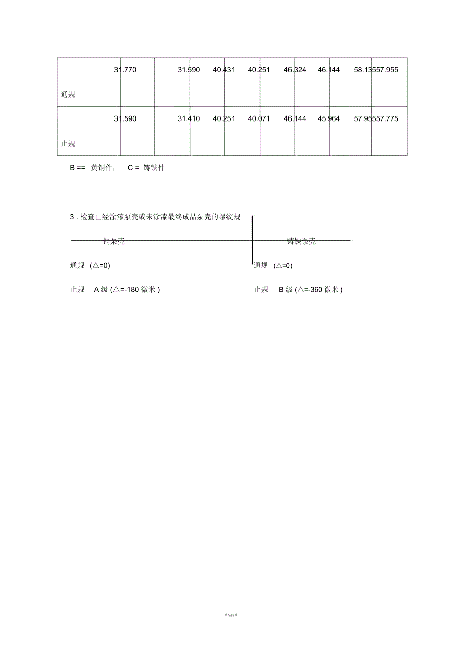 电泳技术标准_第4页