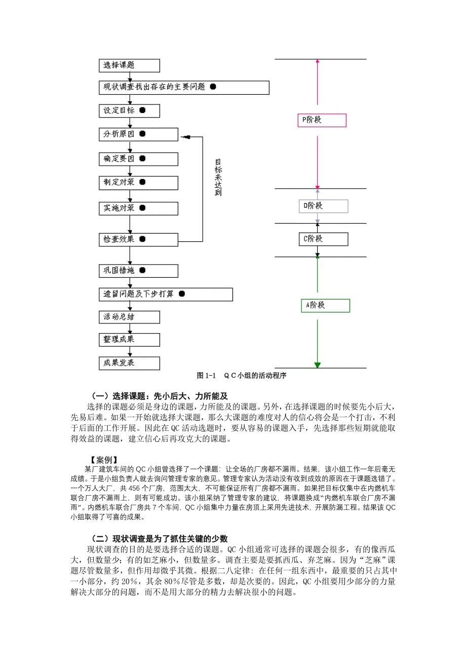 质量管理小组活动的管理工具创新_第5页