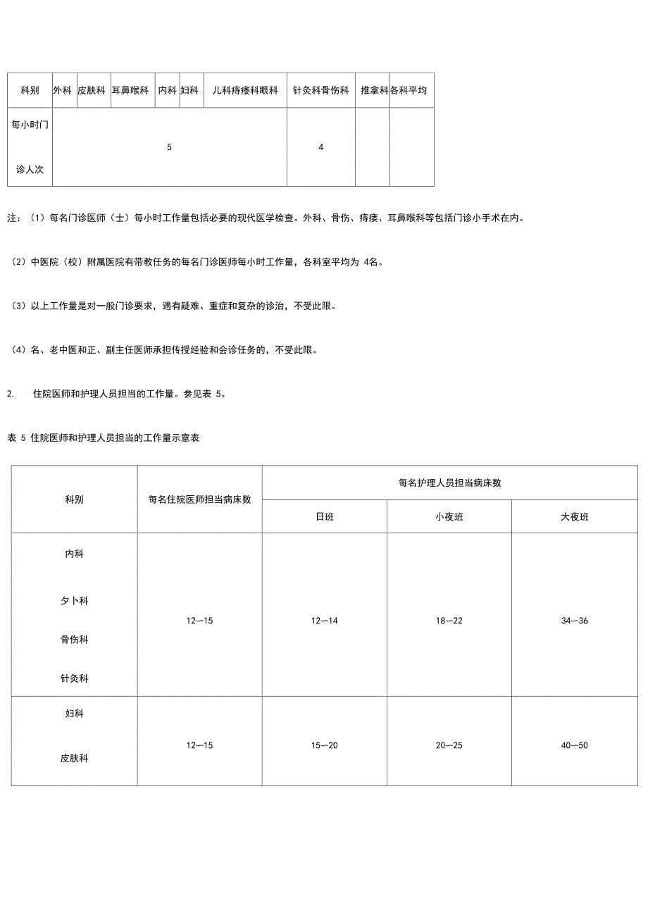 中医医院的人员编制_第5页