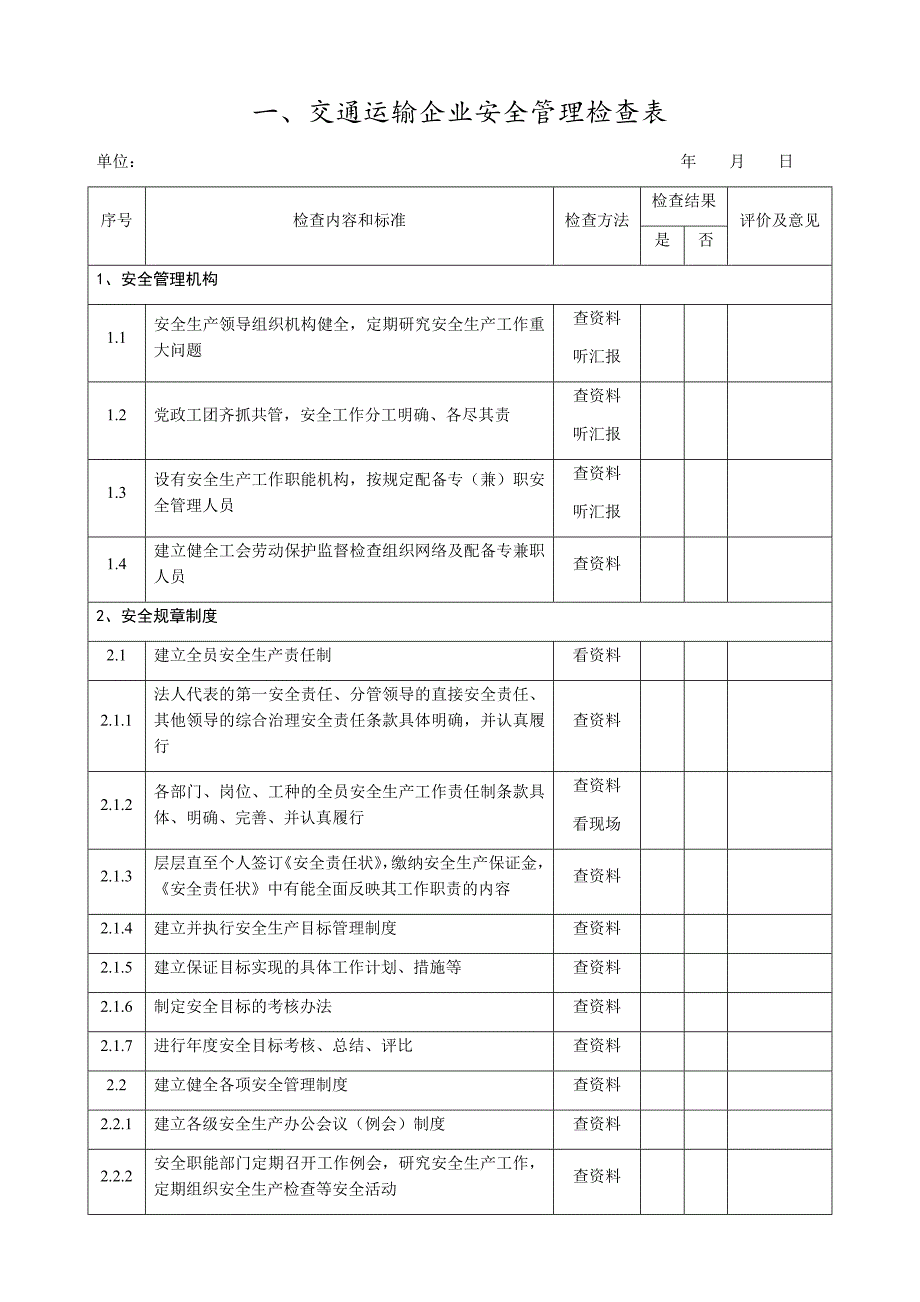 交通运输企业安全检查表_第1页