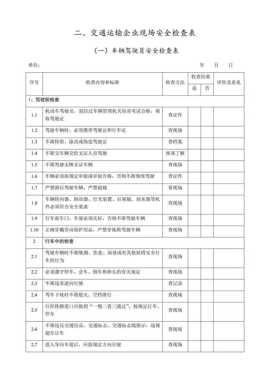 交通运输企业安全检查表_第5页