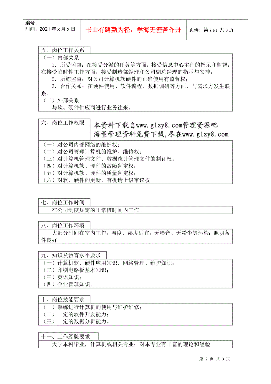 信息管理工程师岗位工作说明书_第2页