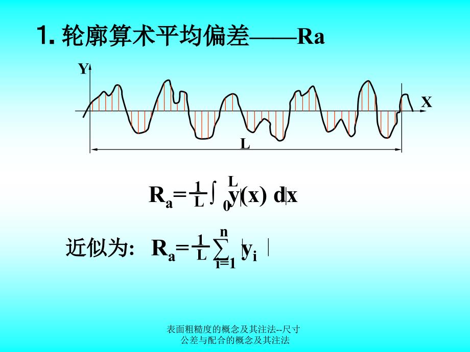 表面粗糙度的概念及其注法--尺寸公差与配合的概念及其注法课件_第2页