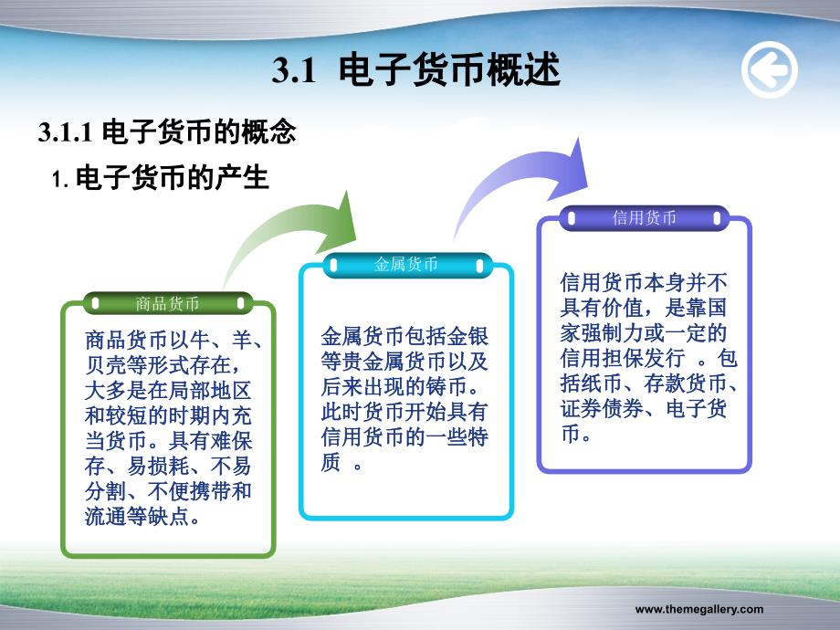 电子货币与支付工具.ppt_第3页